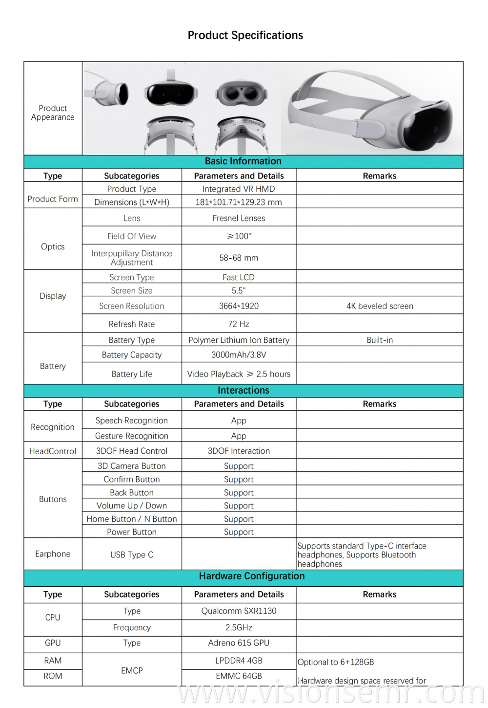 Visionse Spatial Displater Specifications V1 3 00 1 Png